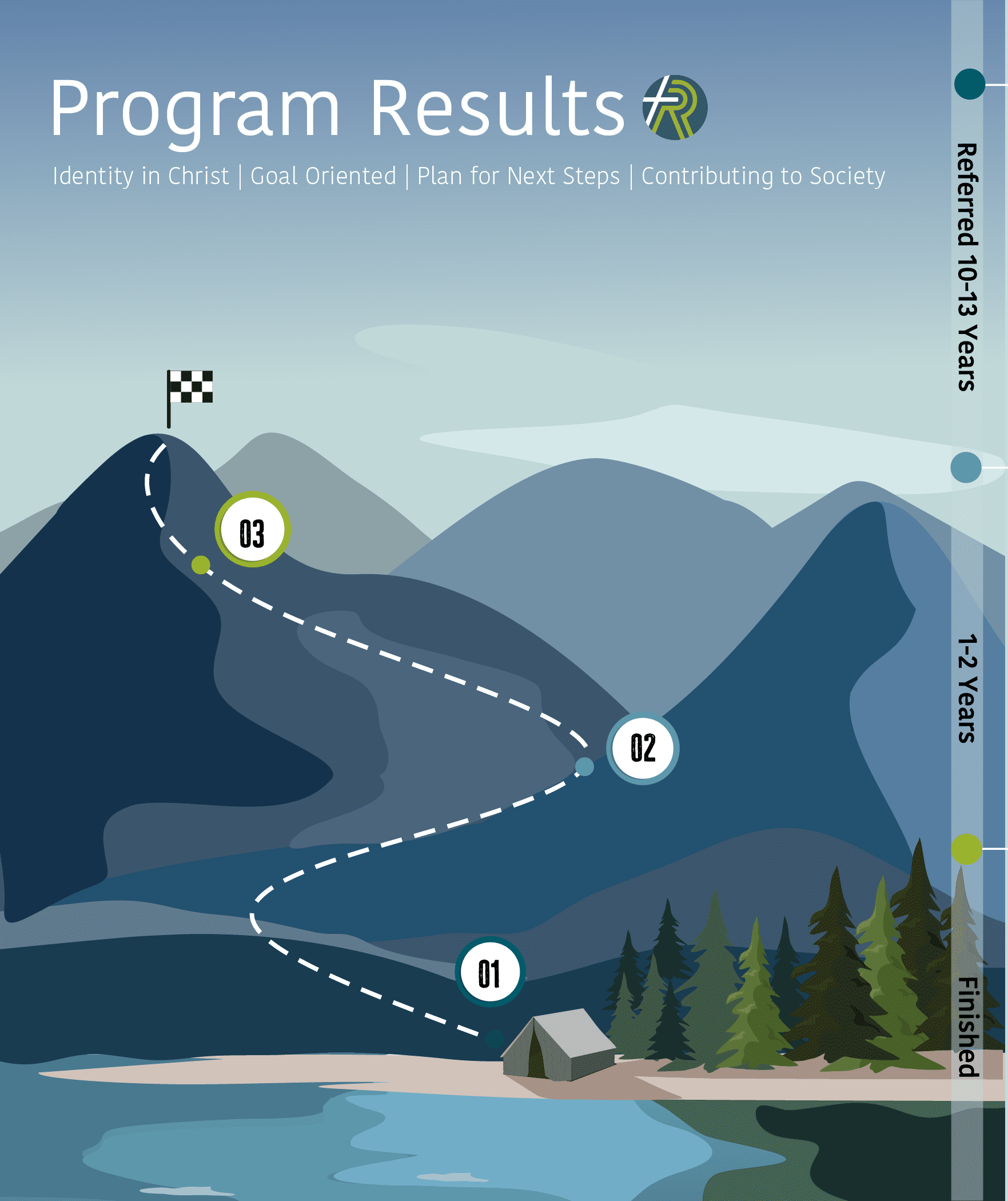 Inforgraphic_2022-01